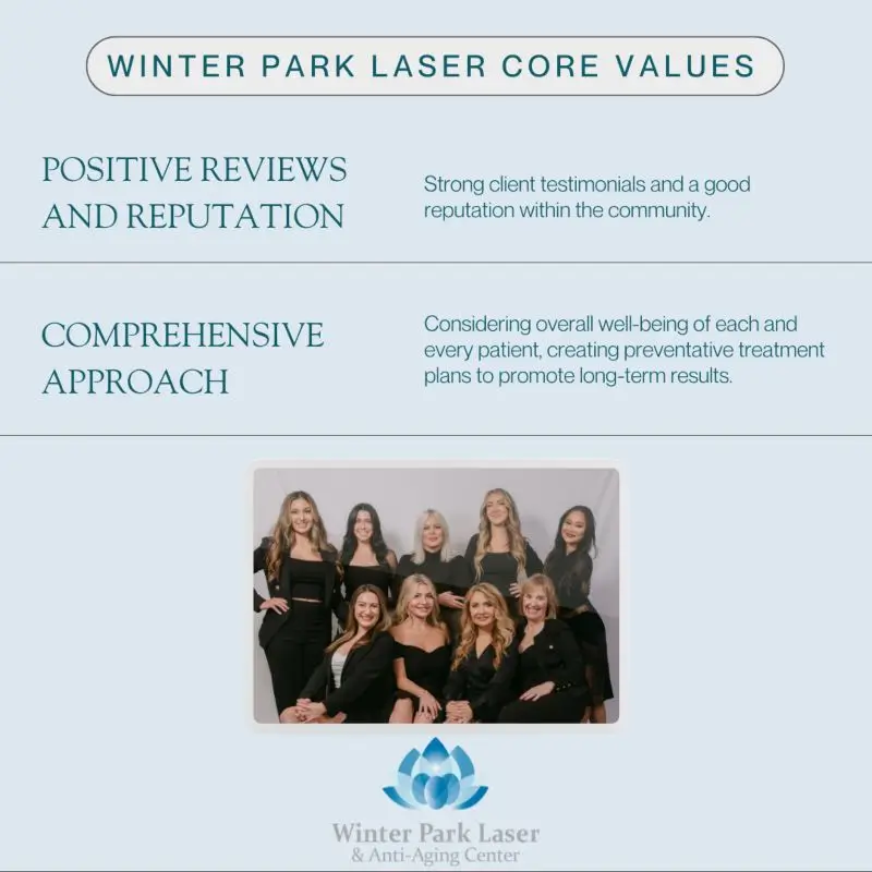Winter Park Laser Core Values Positive Reviews & Reputation