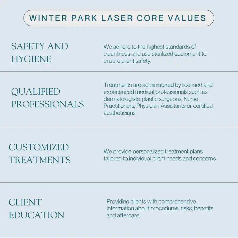 Winter Park Laser Core Values